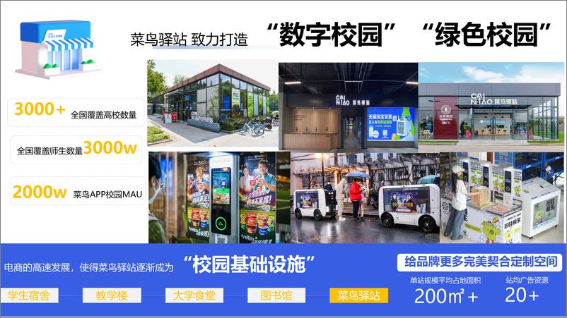 《2024年菜鸟驿站返校季“加油吧大学生”营销方案》 - 第5页预览图