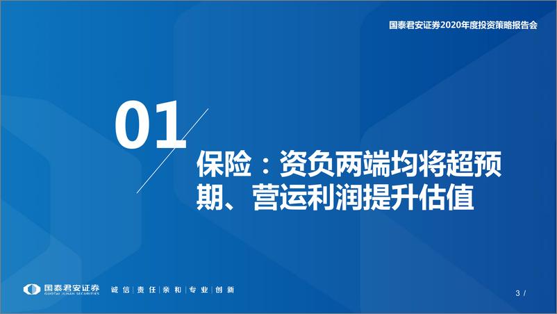 《非银金融行业年度策略报告：重振旗鼓，革故鼎新-20191030-国泰君安-39页》 - 第4页预览图