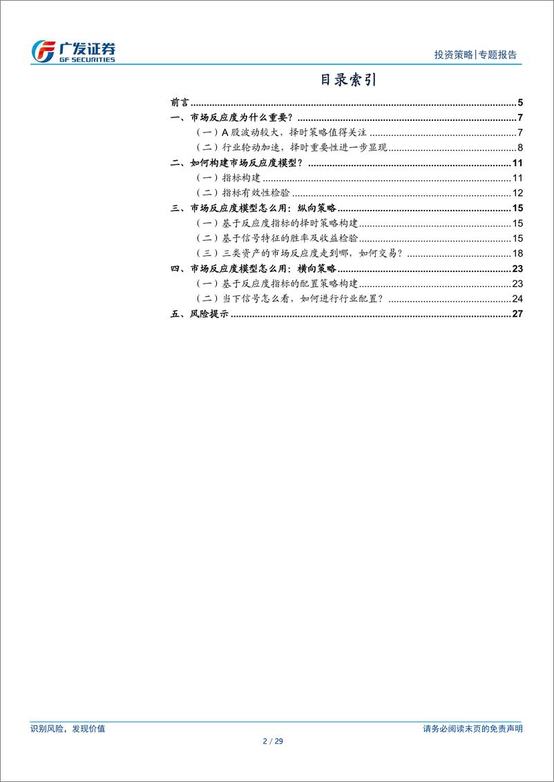 《市场反应度模型：如何定量刻画市场预期-240820-广发证券-29页》 - 第2页预览图