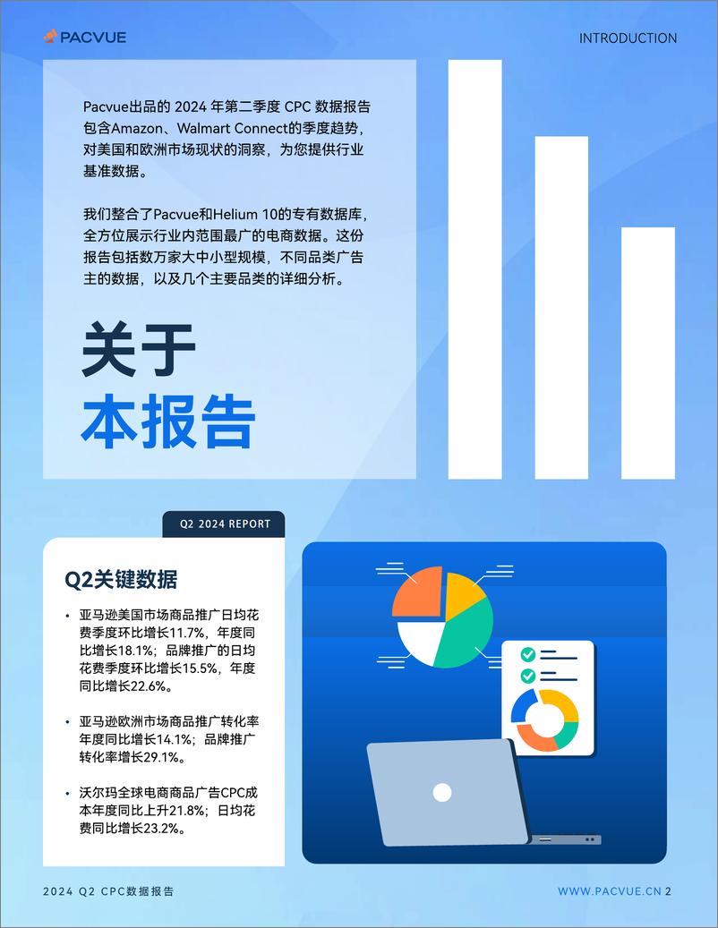 《2024年Q2亚马逊沃尔玛全球电商CPC数据报告-Pacvue-40页》 - 第2页预览图