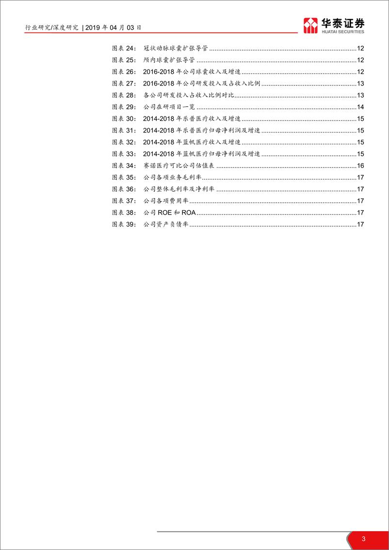 《医药生物行业科创投资手册系列：赛诺医疗，国产心脏支架及球囊供应商-20190403-华泰证券-18页》 - 第4页预览图