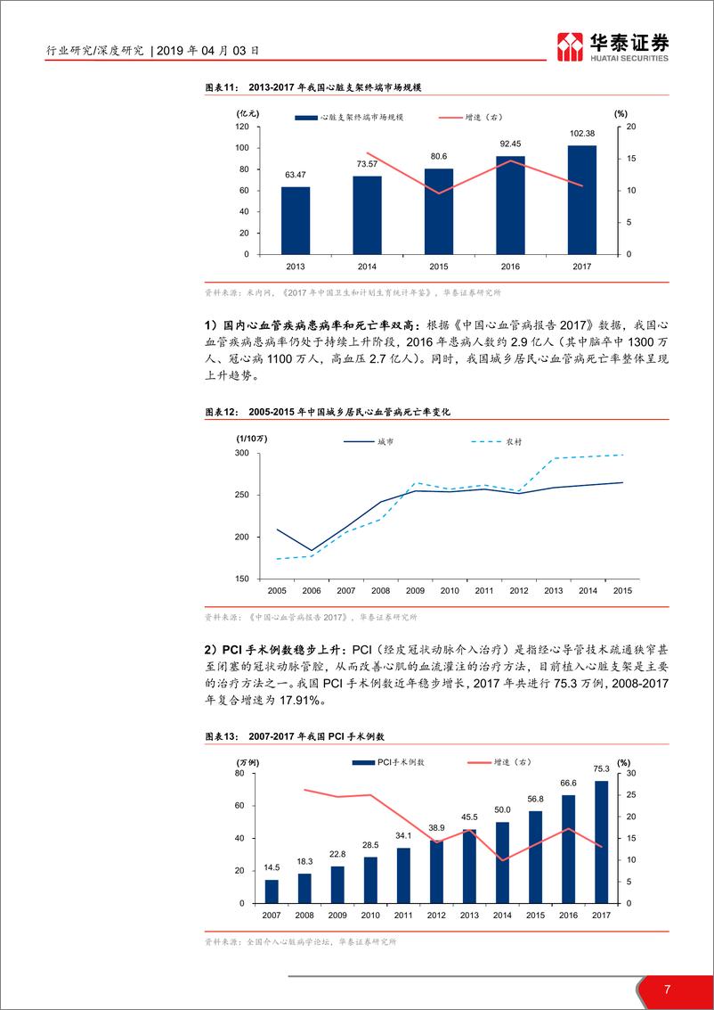 《医药生物行业科创投资手册系列：赛诺医疗，国产心脏支架及球囊供应商-20190403-华泰证券-18页》 - 第8页预览图