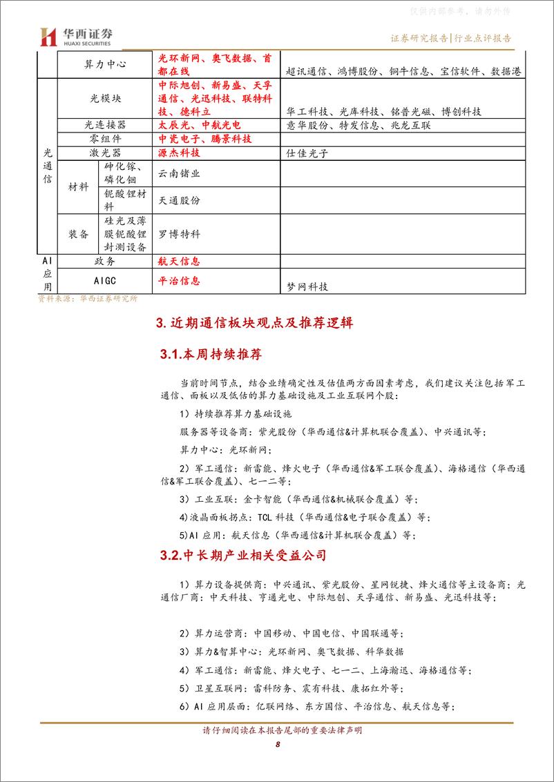 《华西证券-通信行业数字经济专题报告之二十：AI算力高成长，持续挖掘算力硬件新技术-230410》 - 第8页预览图