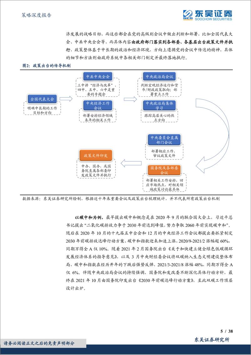 《中国政策系列一：如何学习重要党政会议-20220529-东吴证券-38页》 - 第6页预览图