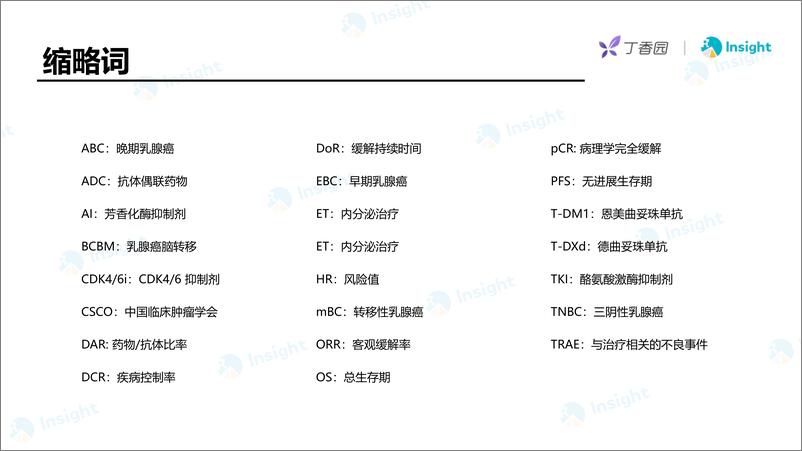 《2024ASCO乳腺癌创新药全球竞争格局分析报告-34页》 - 第3页预览图