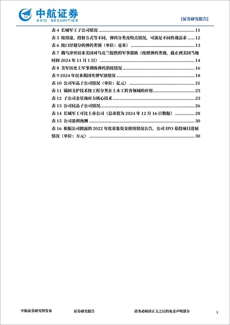 《长城军工(601606)公司深度报告：弹药赛道核心公司，央地合作典范-241220-中航证券-33页》 - 第5页预览图