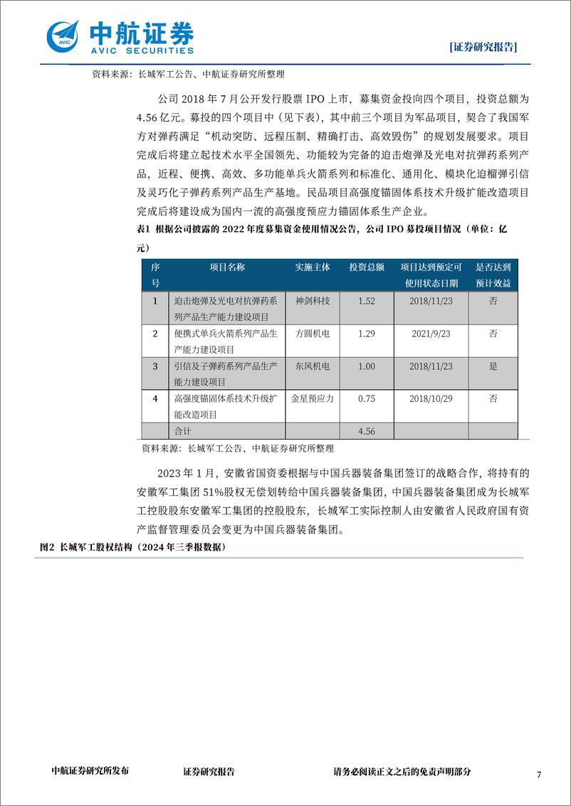 《长城军工(601606)公司深度报告：弹药赛道核心公司，央地合作典范-241220-中航证券-33页》 - 第7页预览图