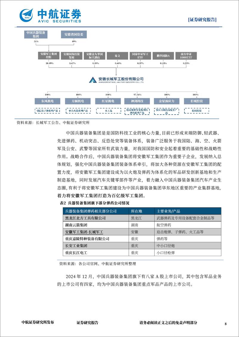 《长城军工(601606)公司深度报告：弹药赛道核心公司，央地合作典范-241220-中航证券-33页》 - 第8页预览图