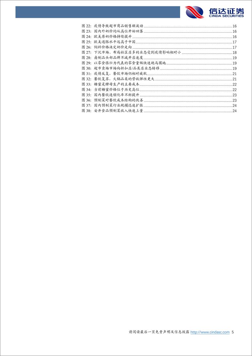 《食品饮料行业2023年度策略报告：重估新食饮时代-20221210-信达证券-29页》 - 第6页预览图