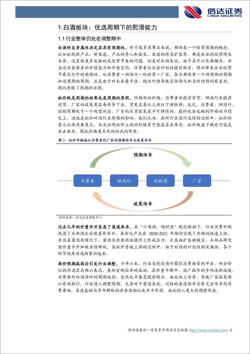 《食品饮料行业2023年度策略报告：重估新食饮时代-20221210-信达证券-29页》 - 第7页预览图