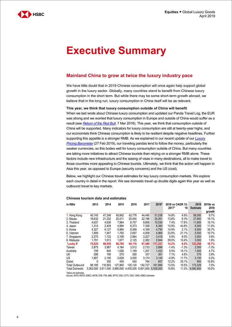 《汇丰银行-全球-奢侈品行业-为什么中国要以全球奢侈品市场两倍的速度增长？-2019.4-63页》 - 第8页预览图