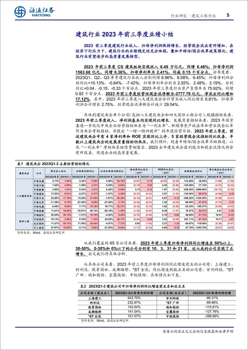 《建筑工程行业23三季报总结：Q3单季收入提速但净利润降速，经营现金流出增加-20231109-海通证券-24页》 - 第6页预览图