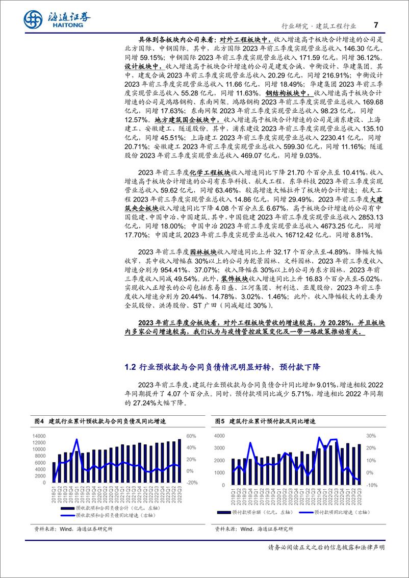 《建筑工程行业23三季报总结：Q3单季收入提速但净利润降速，经营现金流出增加-20231109-海通证券-24页》 - 第8页预览图