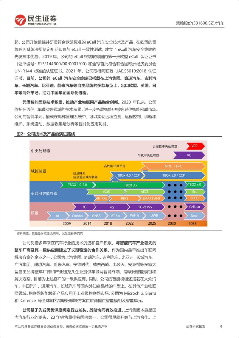 《慧翰股份(301600)首次覆盖报告：车联网终端“小巨人”，受益自主品牌乘用车景气-241031-民生证券-24页》 - 第6页预览图