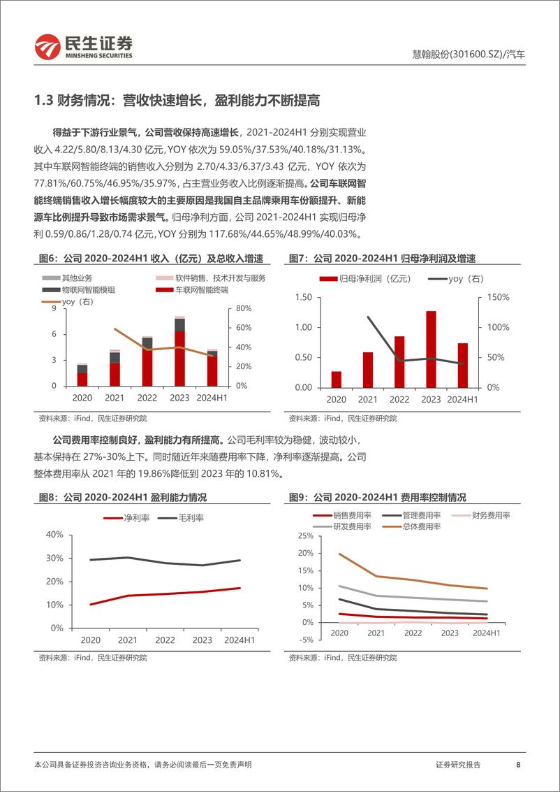 《慧翰股份(301600)首次覆盖报告：车联网终端“小巨人”，受益自主品牌乘用车景气-241031-民生证券-24页》 - 第8页预览图