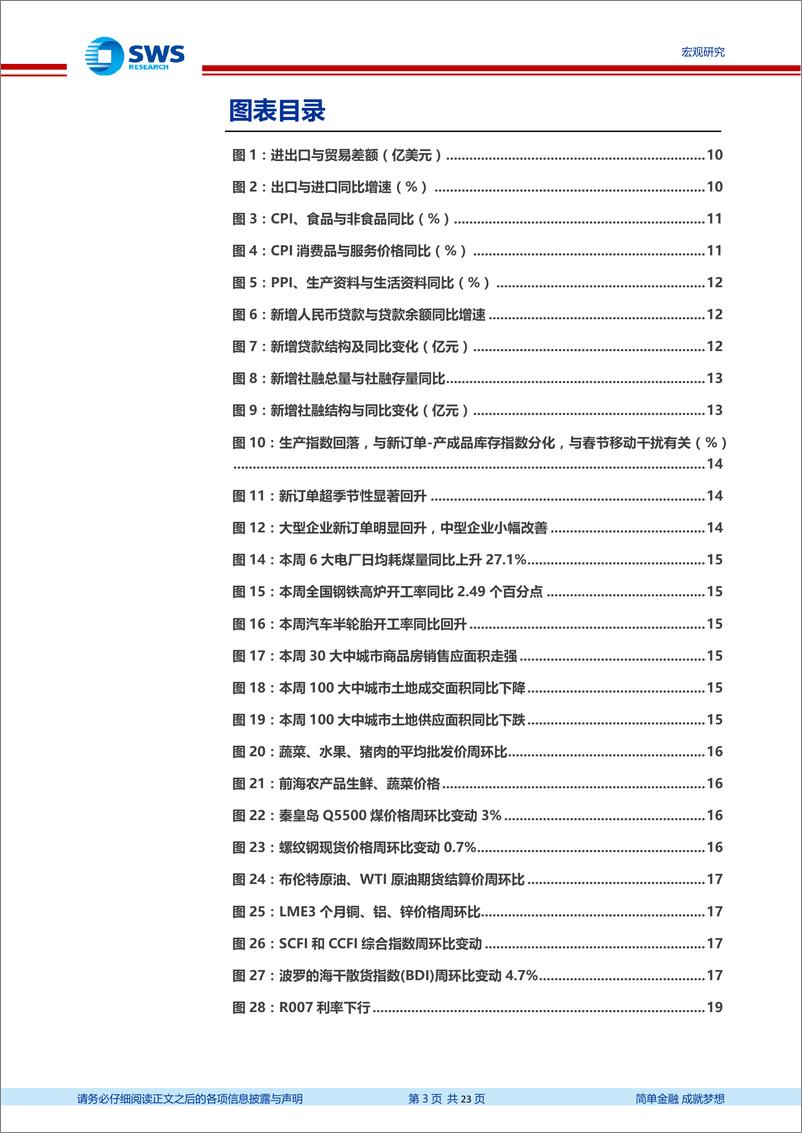 《宏观经济月报第5期：经济数据预测，趋势或已企稳，而春节提前或令1~2月经济数据暂时性偏弱-20190303-申万宏源-23页》 - 第4页预览图