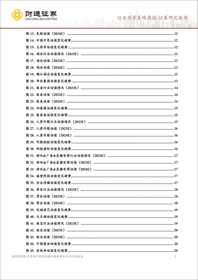 《20230423-休闲服务-社会服务行业投资策略周报：五一预定旺盛，关注出行链机会、AI+消费场景-财通证券》 - 第3页预览图