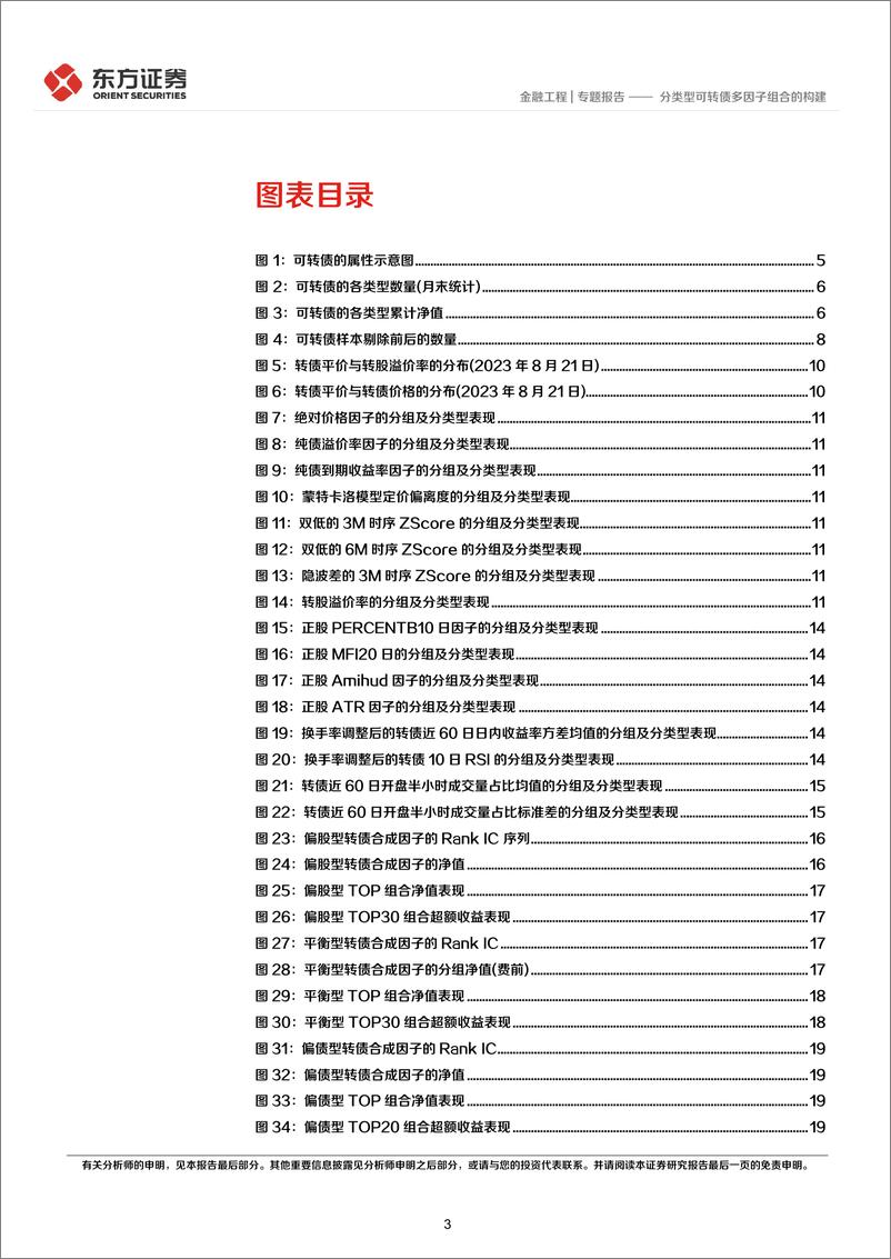 《宏观固收量化研究系列之（十一）：分类型可转债多因子组合的构建-20230917-东方证券-26页》 - 第4页预览图