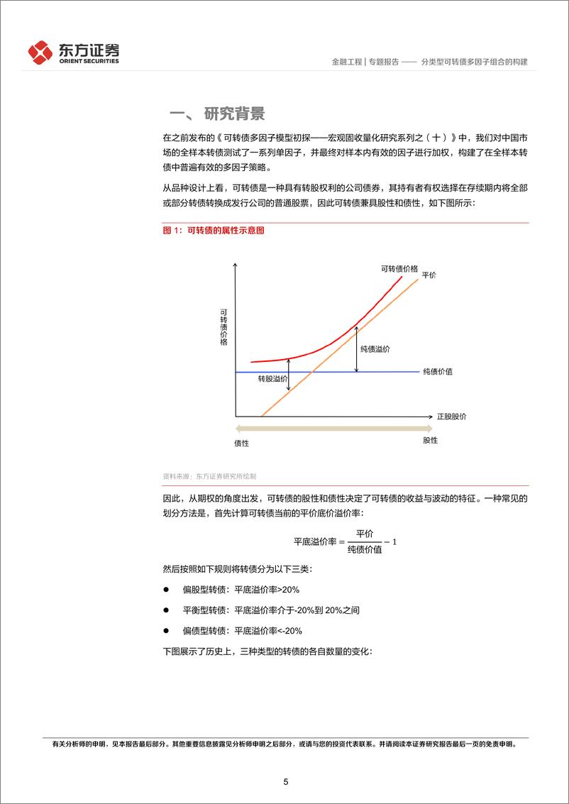 《宏观固收量化研究系列之（十一）：分类型可转债多因子组合的构建-20230917-东方证券-26页》 - 第6页预览图