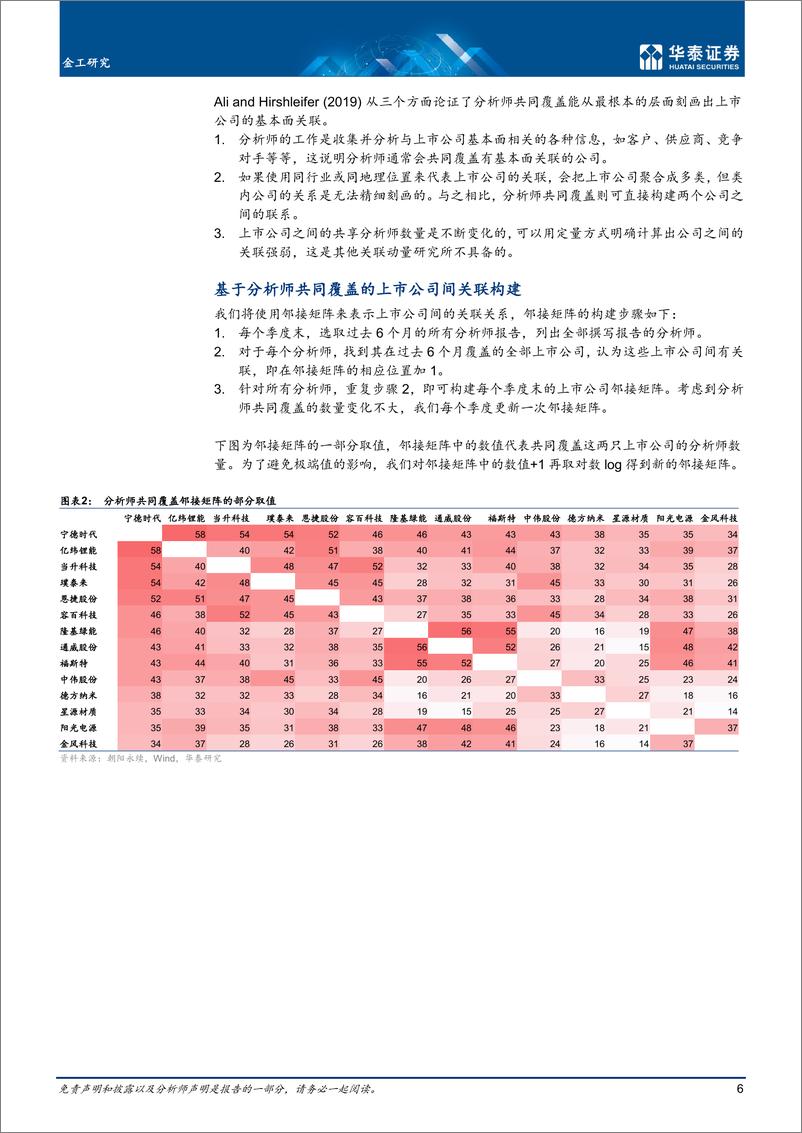 《金工深度研究：分析师共同覆盖因子和图神经网络-20220707-华泰证券-31页》 - 第7页预览图