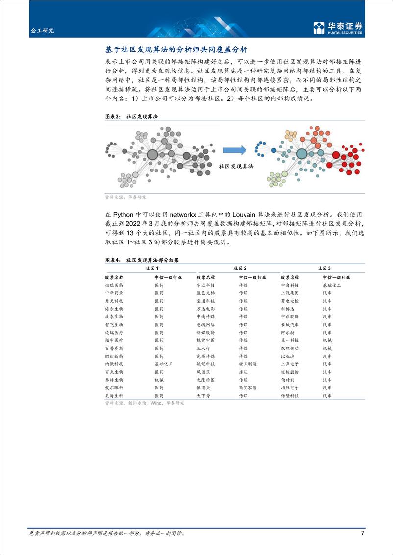 《金工深度研究：分析师共同覆盖因子和图神经网络-20220707-华泰证券-31页》 - 第8页预览图