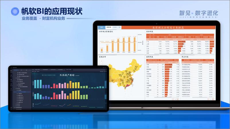 《方正证券_张志明__数字化转型的价值定位和实现路径》 - 第6页预览图