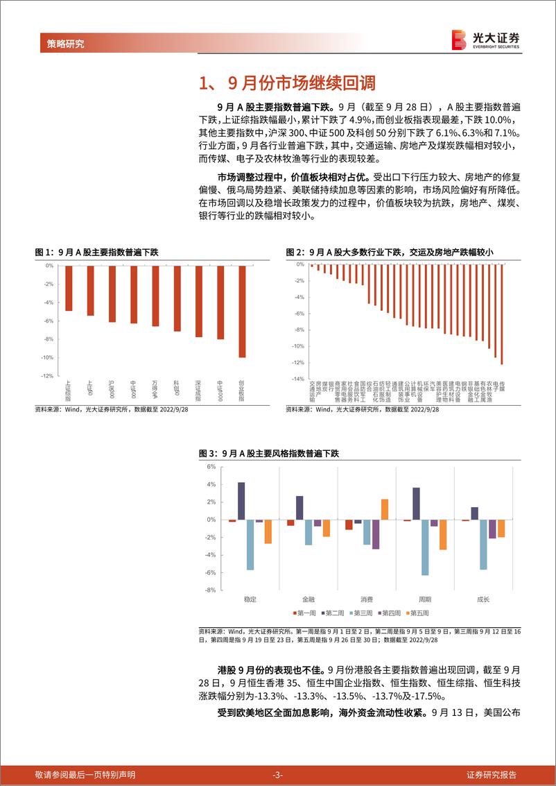 《2022年10月A股及港股金股组合：积极布局，静待拐点-20220929-光大证券-18页》 - 第4页预览图