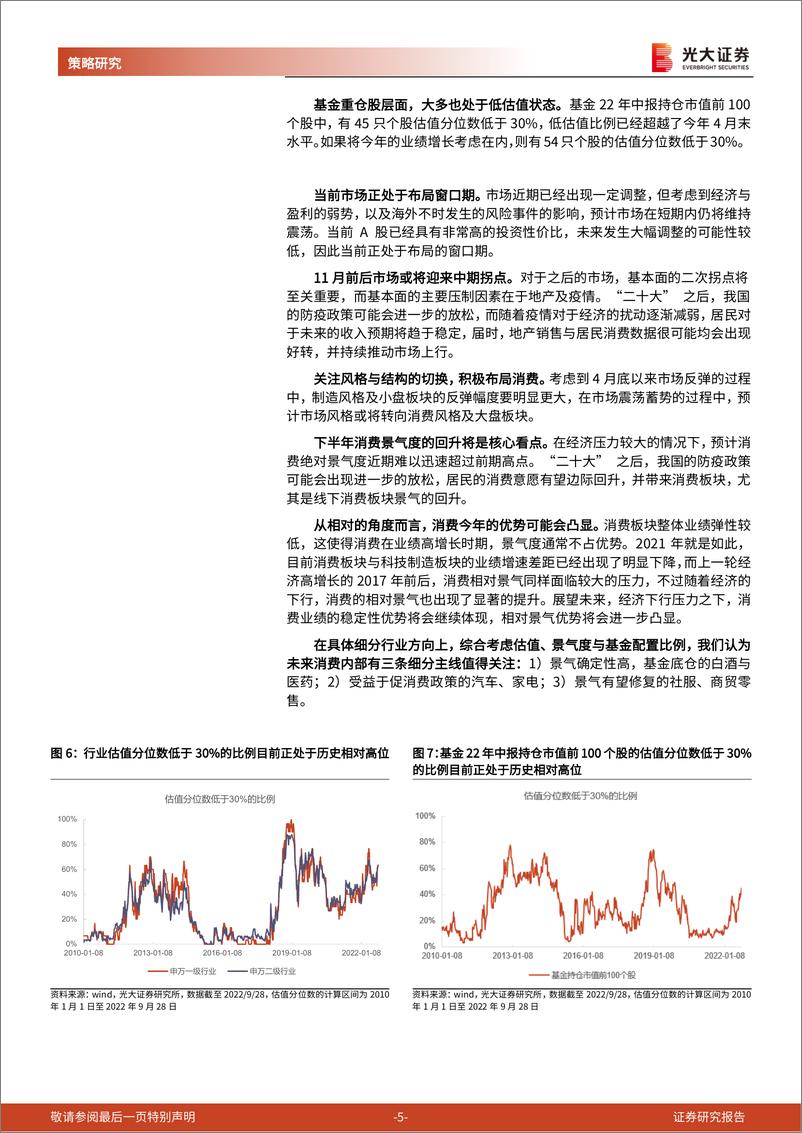 《2022年10月A股及港股金股组合：积极布局，静待拐点-20220929-光大证券-18页》 - 第6页预览图