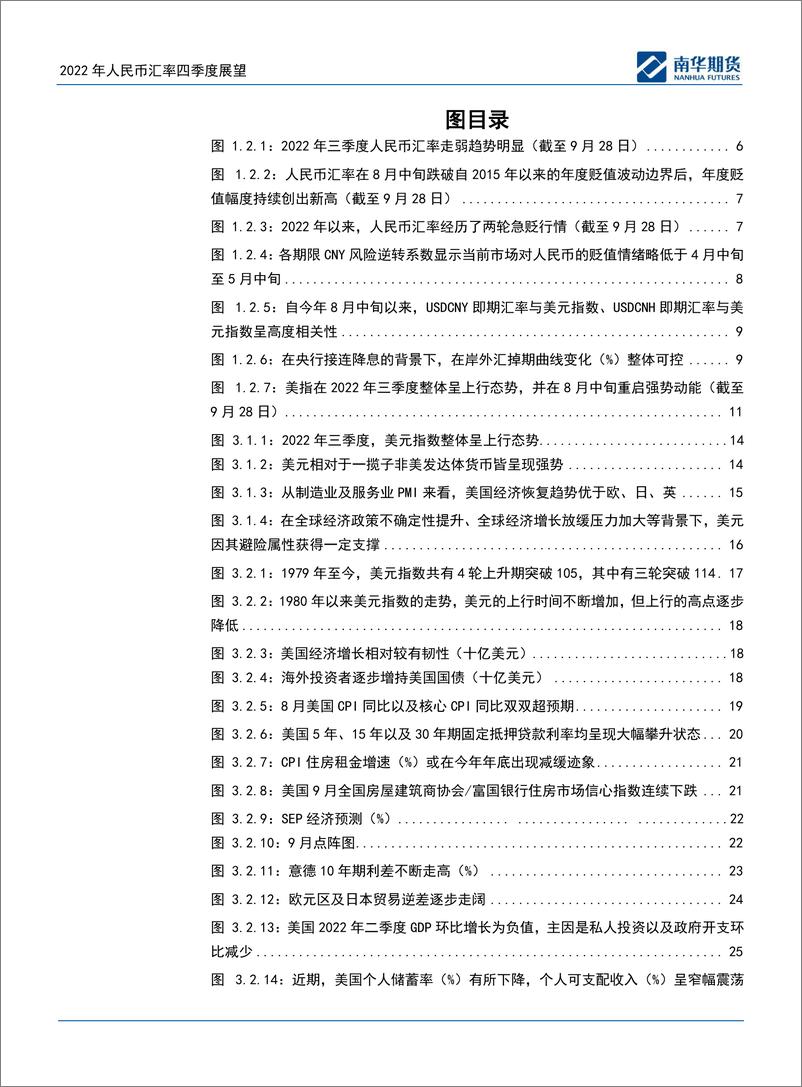 《2022年四季度人民币汇率展望：有惊但无险-20220930-南华期货-43页》 - 第4页预览图