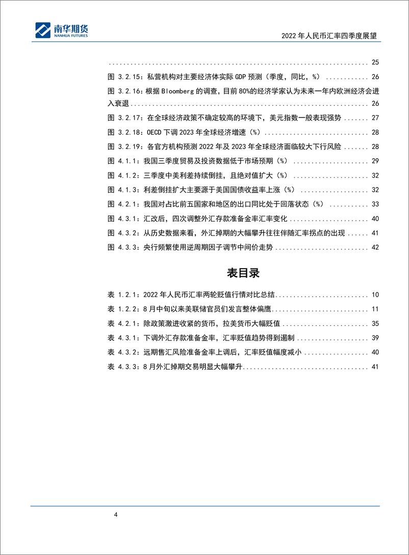 《2022年四季度人民币汇率展望：有惊但无险-20220930-南华期货-43页》 - 第5页预览图