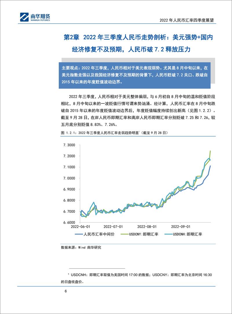 《2022年四季度人民币汇率展望：有惊但无险-20220930-南华期货-43页》 - 第7页预览图