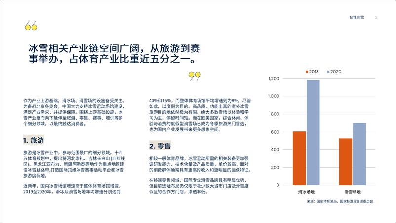 第一太平戴维斯-《韧性冰雪》（中文）-20页 - 第6页预览图