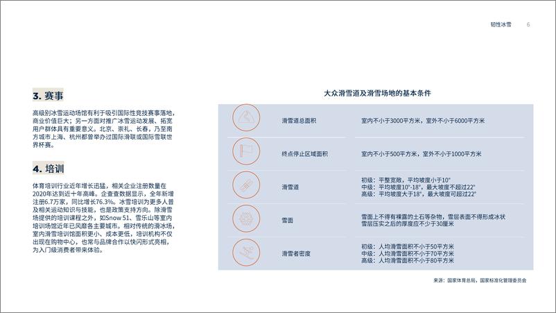 第一太平戴维斯-《韧性冰雪》（中文）-20页 - 第7页预览图