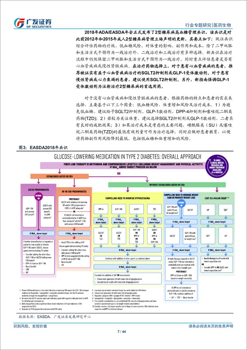 《医药生物行业：糖尿病用药专题研究之GLP~1受体激动剂，最具市场潜力降糖药-20190311-广发证券-44页》 - 第8页预览图