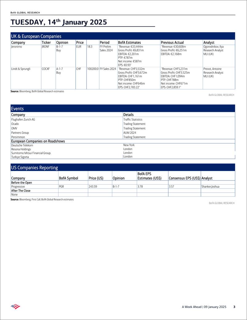 《BofA_A Week Ahead Companies reporting – 13th January to 17th January》 - 第3页预览图