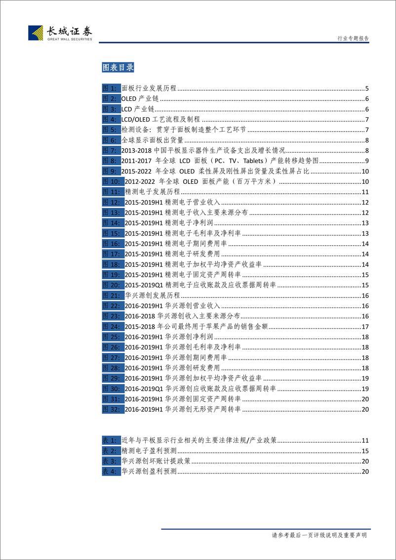 《机械设备行业专题报告：面板检测国产替代正当时，重点关注行业设备龙头-20190925-长城证券-22页》 - 第5页预览图