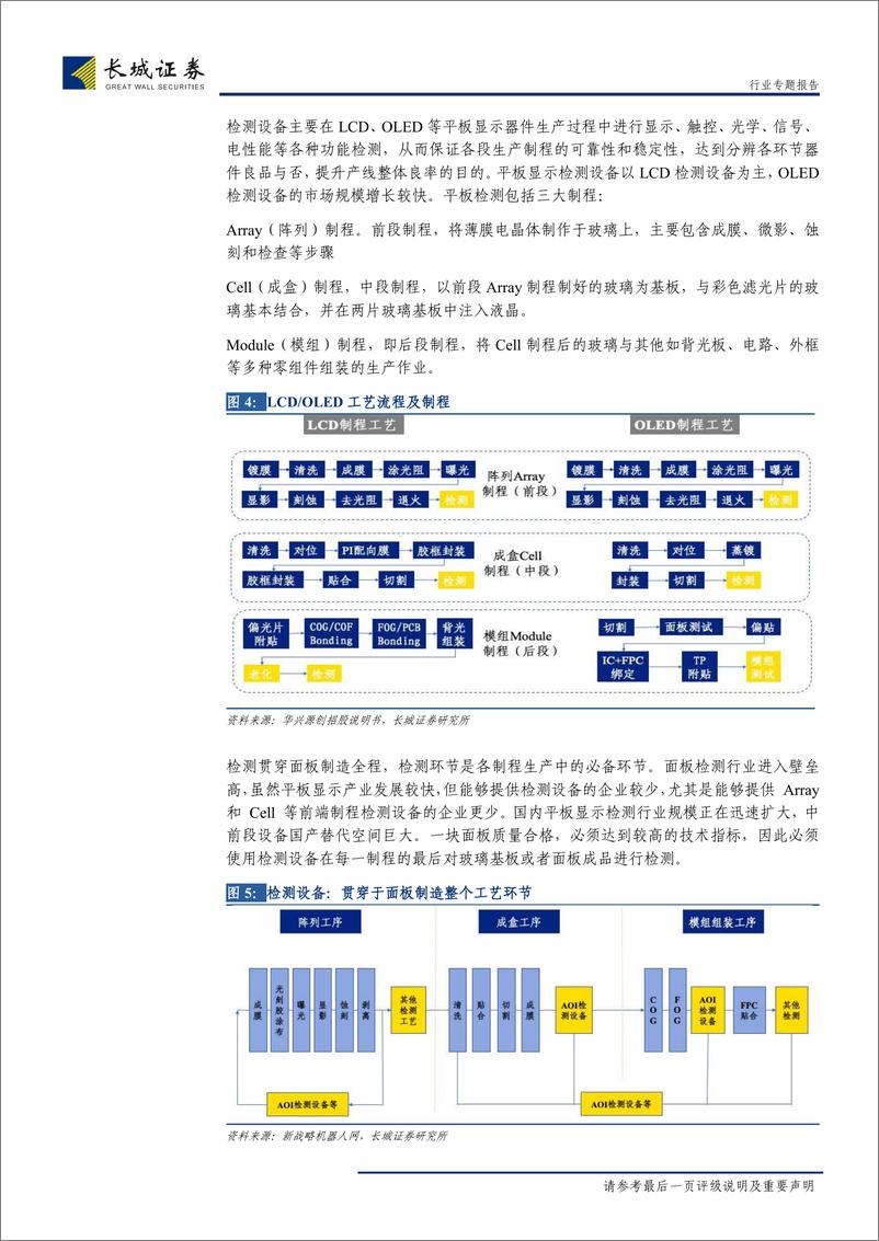 《机械设备行业专题报告：面板检测国产替代正当时，重点关注行业设备龙头-20190925-长城证券-22页》 - 第8页预览图