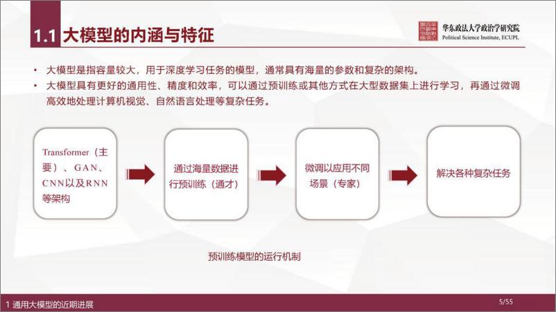 《华东政法大学-人工智能通用大模型（ChatGPT）的进展、风险与应对-2023-54页》 - 第6页预览图