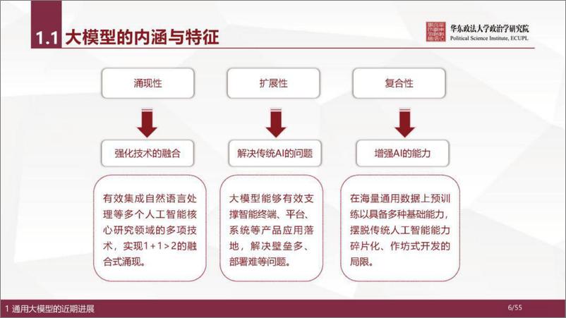 《华东政法大学-人工智能通用大模型（ChatGPT）的进展、风险与应对-2023-54页》 - 第7页预览图