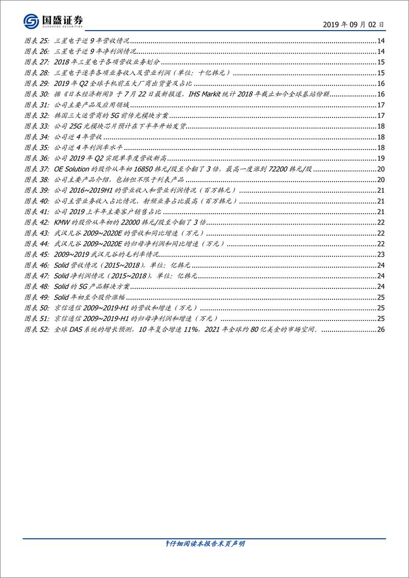 《通信行业：韩国5G启示录-20190902-国盛证券-28页》 - 第4页预览图