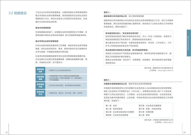 《中国工业企业社会责任指南实施手册》 - 第7页预览图