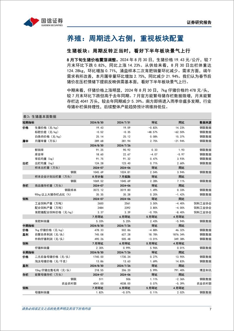 《农林牧渔行业2024年9月投资策略：优质养殖企业Q2盈利扭亏，看好养殖板块景气上行-240902-国信证券-20页》 - 第7页预览图