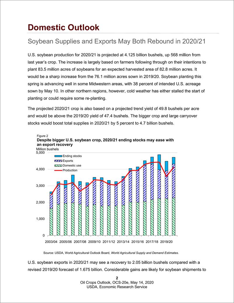 《美国农业部-美股-农业行业-油料作物展望：美国出口前景转好，可能削减2021年的库存盈余-20200514-14页》 - 第3页预览图