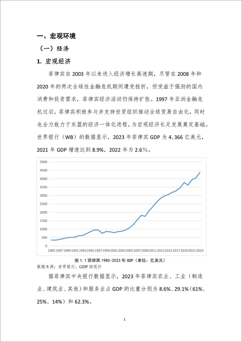 《中国汽车出口与投资国别指南-菲律宾-45页》 - 第3页预览图