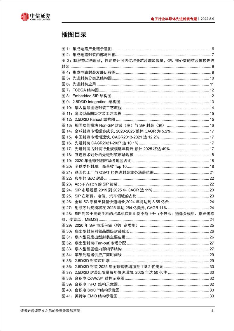 《电子行业半导体先进封装专题：超越摩尔定律，先进封装大有可为-20220809-中信证券-46页》 - 第5页预览图