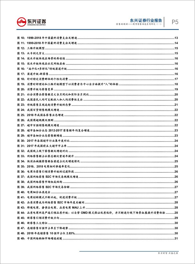 《商贸零售行业深度系列研究（一）：零售的模样-20190830-东兴证券-58页》 - 第6页预览图