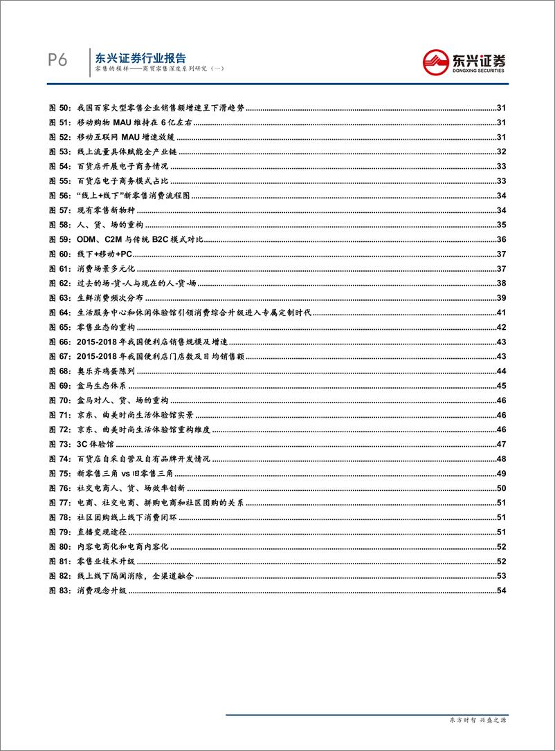 《商贸零售行业深度系列研究（一）：零售的模样-20190830-东兴证券-58页》 - 第7页预览图