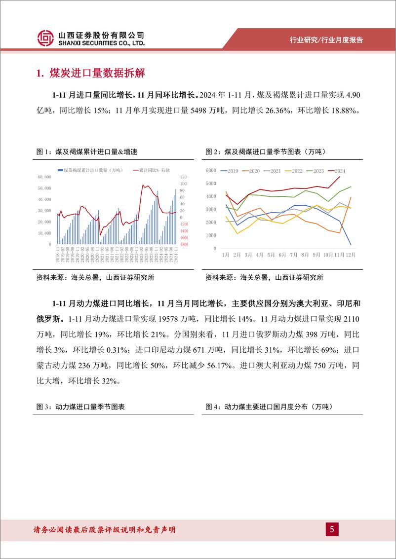 《煤炭行业进口数据拆解：11月进口量延续增长，多煤种环比转增-241226-山西证券-13页》 - 第5页预览图