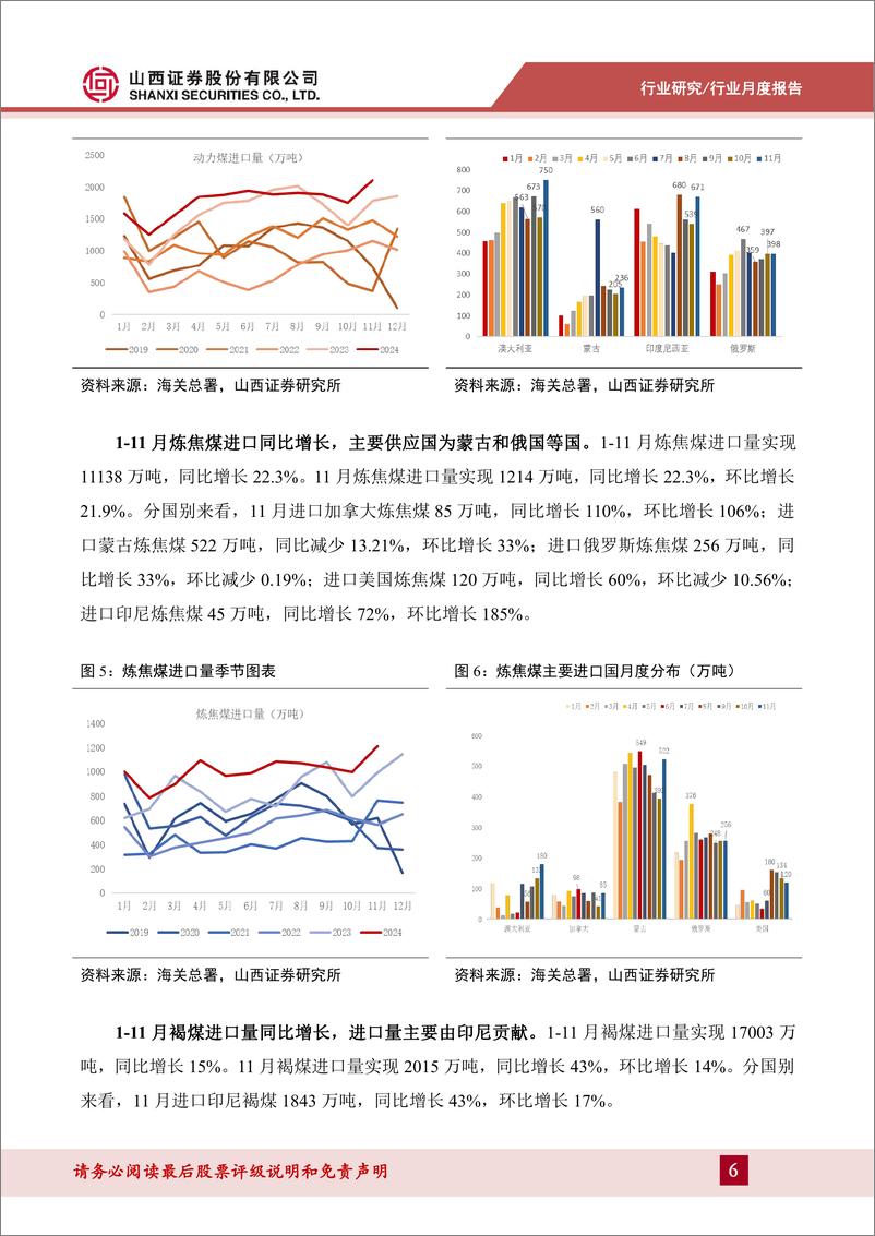 《煤炭行业进口数据拆解：11月进口量延续增长，多煤种环比转增-241226-山西证券-13页》 - 第6页预览图