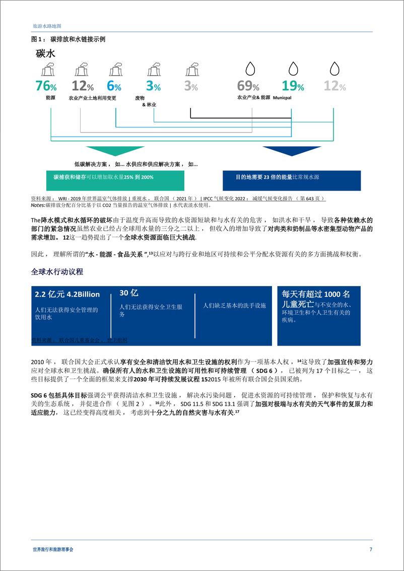 《旅游水路地图-埃森哲》 - 第7页预览图